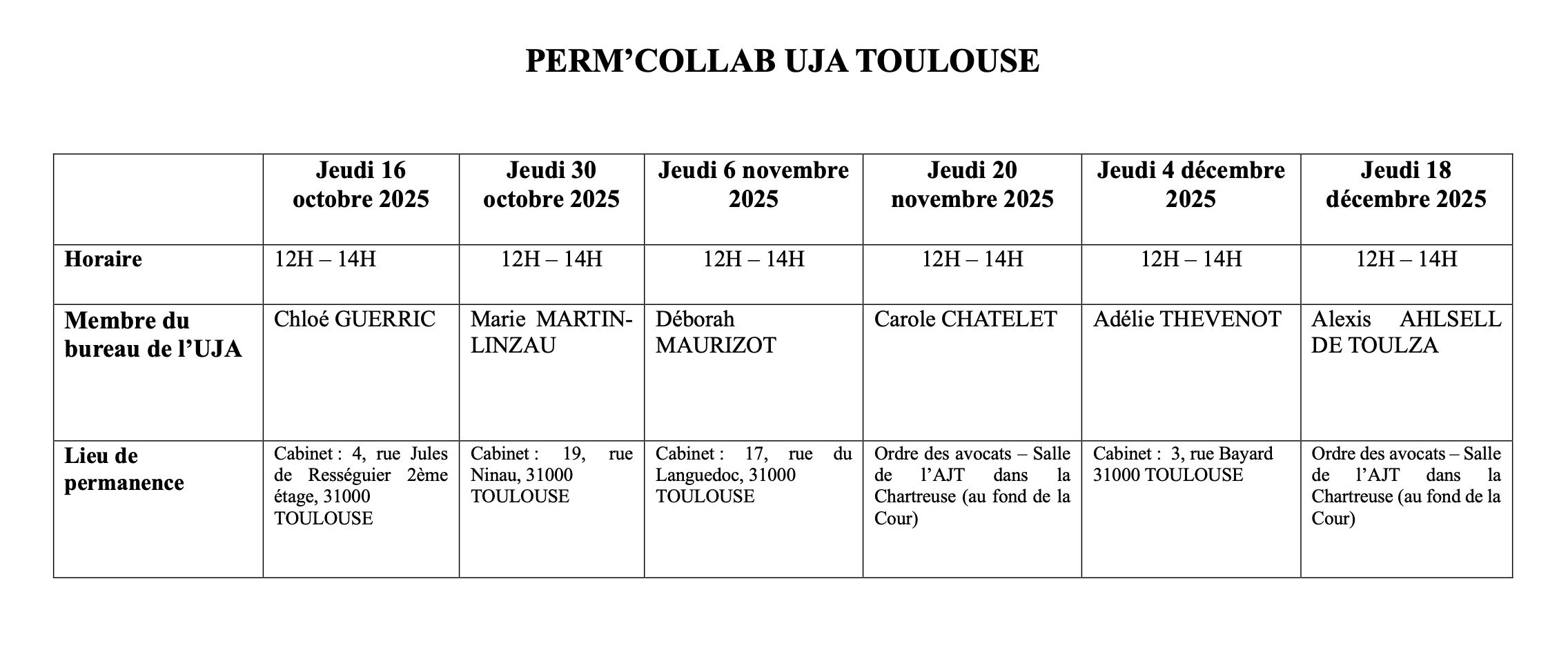 Perm collab mi octobre - fin décembre